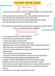 2.sınıf ihtiyaç listesi