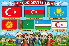Gördel sanatlar Türk devletleri bayrakları