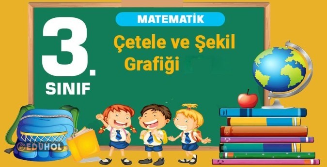 Grafikteki Bilgileri Kullanarak Çetele ve Sıklık Tablosu Oluşturalım.