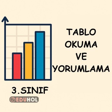 Tablo Okuma ve Yorumlama