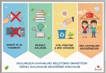 OKULUMUZUN KAYNAKLARI