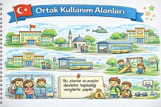 Ortak kullanım alanları