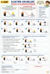 BASİT ELEKTRİK DEVRESİ ÇALIŞMA SAYFASI