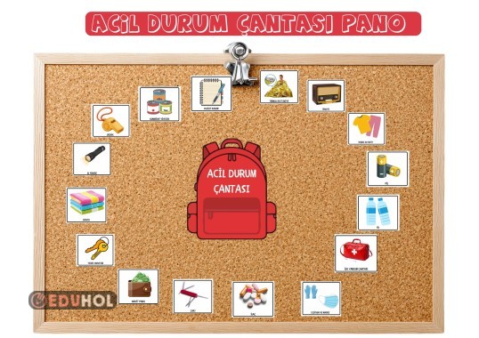 HAYAT BİLGİSİ ACİL DURUM ÇANTASI PANO