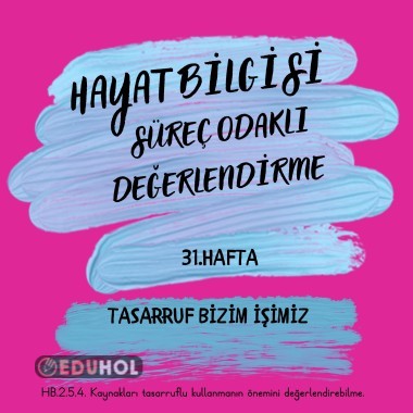 HAYAT BİLGİSİ 31. HAFTA SÜREÇ ODAKLI DEĞERLENDİRME TASARRUF BİZİM İŞİMİZ