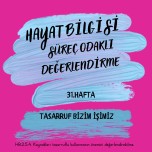 HAYAT BİLGİSİ 31. HAFTA SÜREÇ ODAKLI DEĞERLENDİRME TASARRUF BİZİM İŞİMİZ