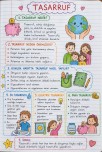 TASARRUF DEFTER NOTU