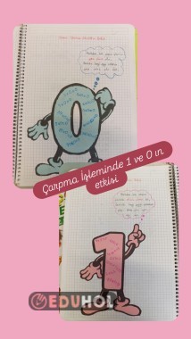 ÇARPMA İŞLEMİNDE 1 VE 0 IN ETKİSİ