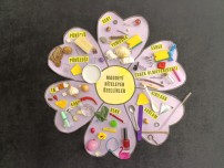 MADDEYİ NİTELEYEN ÖZELLİKLER PANO