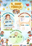 4.SINIF TÜRKÇE EŞ ANLAM, ZIT ANLAM VE EŞ SESLİ KELİMELER