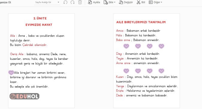 Evimizde hayat ve aile bireylerimiz