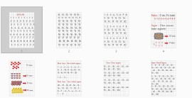 Matematik sayılar, ritmik sayma onluk birlik Defter çalışması