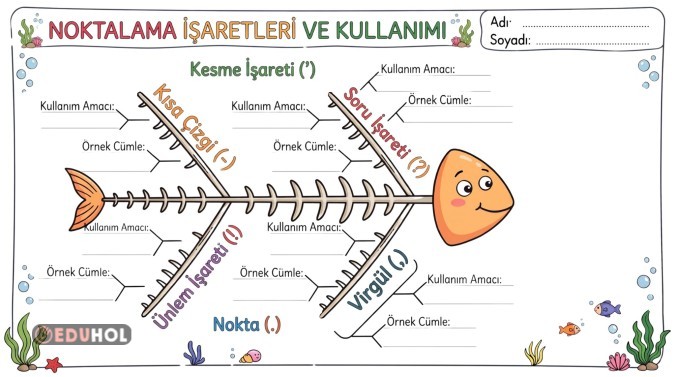 Noktalama İşaretleri-Balık Kılçığı Isawaka Yöntemi