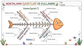 Noktalama İşaretleri-Balık Kılçığı Isawaka Yöntemi