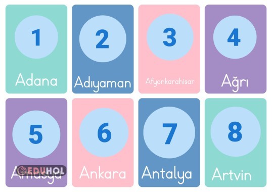 1. SINIF ŞEHİRLERİMİZ OKUMA KARTLARI