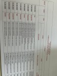 MAARİFE UYGUN ÇOCUK KULUBÜ YILLIK ÇALIŞMA PLANI3.SINIF