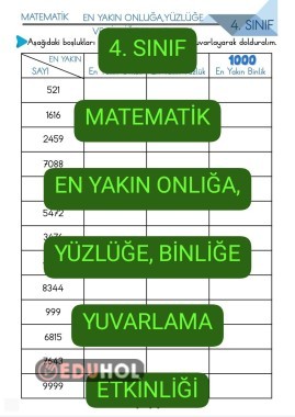 10,100,1000'e Yuvarlama ETKİNLİĞİ