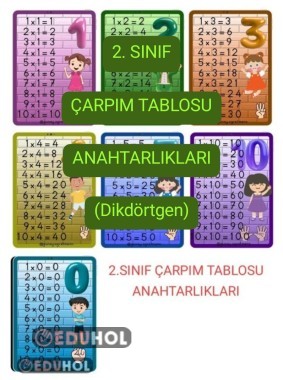 Çarpım Tablosu Anahtarlıkları (Dikdörtgen)