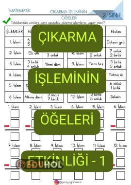 Çıkarmanın Öğeleri Etkinliği-1