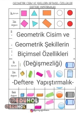 Geometrik Cisim ve Şekillerin BİÇİMSEL ÖZ. (Değişmezliği) DEFTERE YAPIŞTIRMALIK