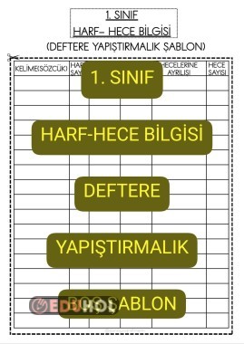 Harf-Hece Bilgisi DEFTERE YAPIŞTIRMALIK(Boş Şablon)