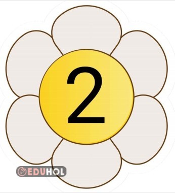 İKİŞER Ritmik Sayma PANO KARTLARI