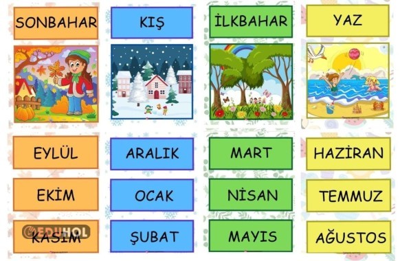 Mevsimler PANO Çalışması