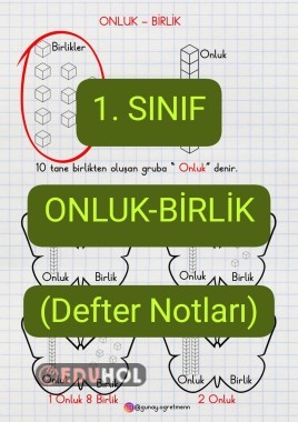 Onluk-Birlik(Defter Notları)-Deftere Yapıştırılabilir