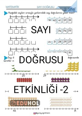 Sayı Doğrusu Etkinliği-2
