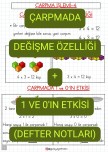 Çarpma Defter Notu-4( DeğişmeÖz - 1 ve 0'ın Etkisi)
