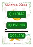Çıkarma İşlemi Öğeleri(Terimleri)