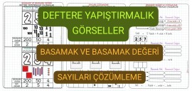 DEFTERE YAPIŞTIRMALIK (Basamak D, Çözümleme)