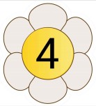 DÖRDER Ritmik Sayma PANO KARTLARI