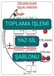 Eldeli Toplama YAZ-SİL Şablonu