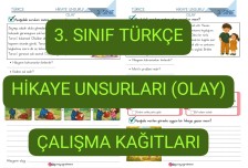 Hikaye Unsurları(OLAY)-ETKİNLİKLERİ