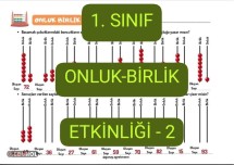 Onluk-Birlik Etkinliği-2