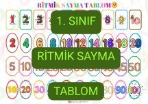 RİTMİK SAYMA TABLOSU