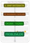 Sayıları Okuma-Yazma PROBLEMLERİ