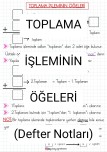 Toplama İşleminin Öğeleri(DEFTER NOTLARI)
