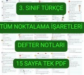 Tüm Noktalama İşaretleri DEFTER NOTLARI(15 SAYFA TEK PDF)