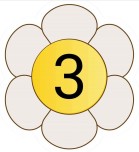 ÜÇER Ritmik Sayma PANO KARTLARI