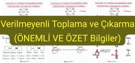 Verilmeyenli İşlemler(ÖNEMLİ VE ÖZET BİLGİLER)