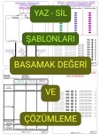 Yaz-SİL (Sayı, Basamak, Çözümleme)