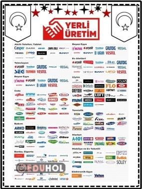 YERLİ MALI OLAN MARKALAR