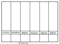 BASAMAK DEĞERLERİ ÇALIŞMA KAĞIDI