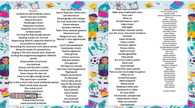 6.1 theme words