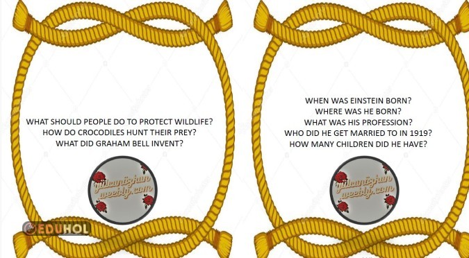 7.1.2 KONUŞMA KARTLARI