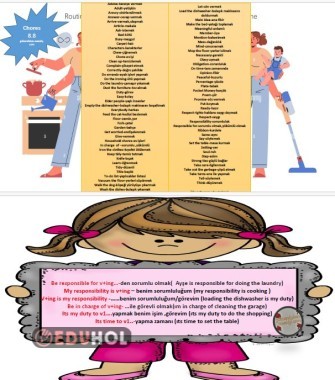 8.8 chores kelime listesi ve kalıplar