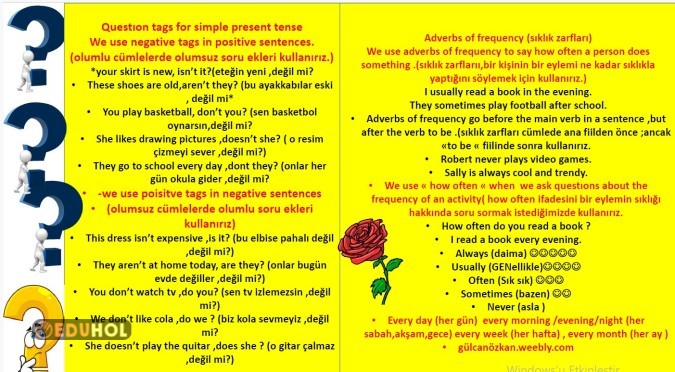 questıon tags and advers of frequency