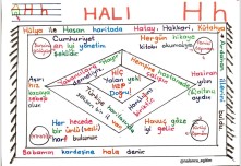 Hh Halı okuma etkinliği